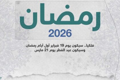 إنفوغرافيكرمضان 2026 وعيد الفطر فلكيا.. 19 فبراير و21 مارس