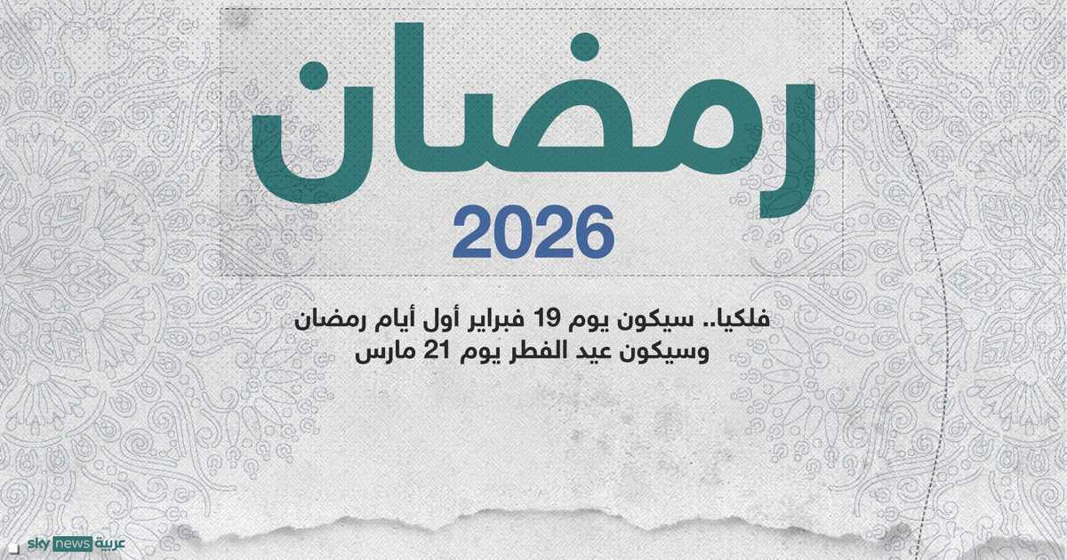 إنفوغرافيكرمضان 2026 وعيد الفطر فلكيا.. 19 فبراير و21 مارس