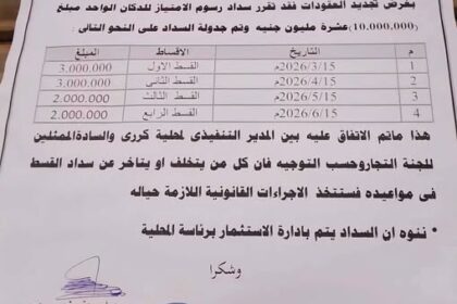 محلية كرري تفرض 10 ملايين جنيه رسوم امتياز الدكان الواحد في سوق صابرين