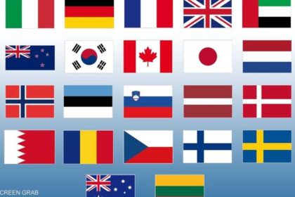 بيان مشترك للإمارات وعدد من الدول بشأن تطورات مضيق هرمز