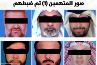 الداخلية الكويتية تكشف تفاصيل إحباط مخطط إرهابي