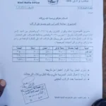 مدير المعابر يعلن إيقاف رسوم فرضت على المسافرين في معبر أرقين