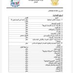 وزارة الصناعة تعيد قائمة الحظر إلى 46 سلعة وتؤكد التنفيذ الفعلي فوراً