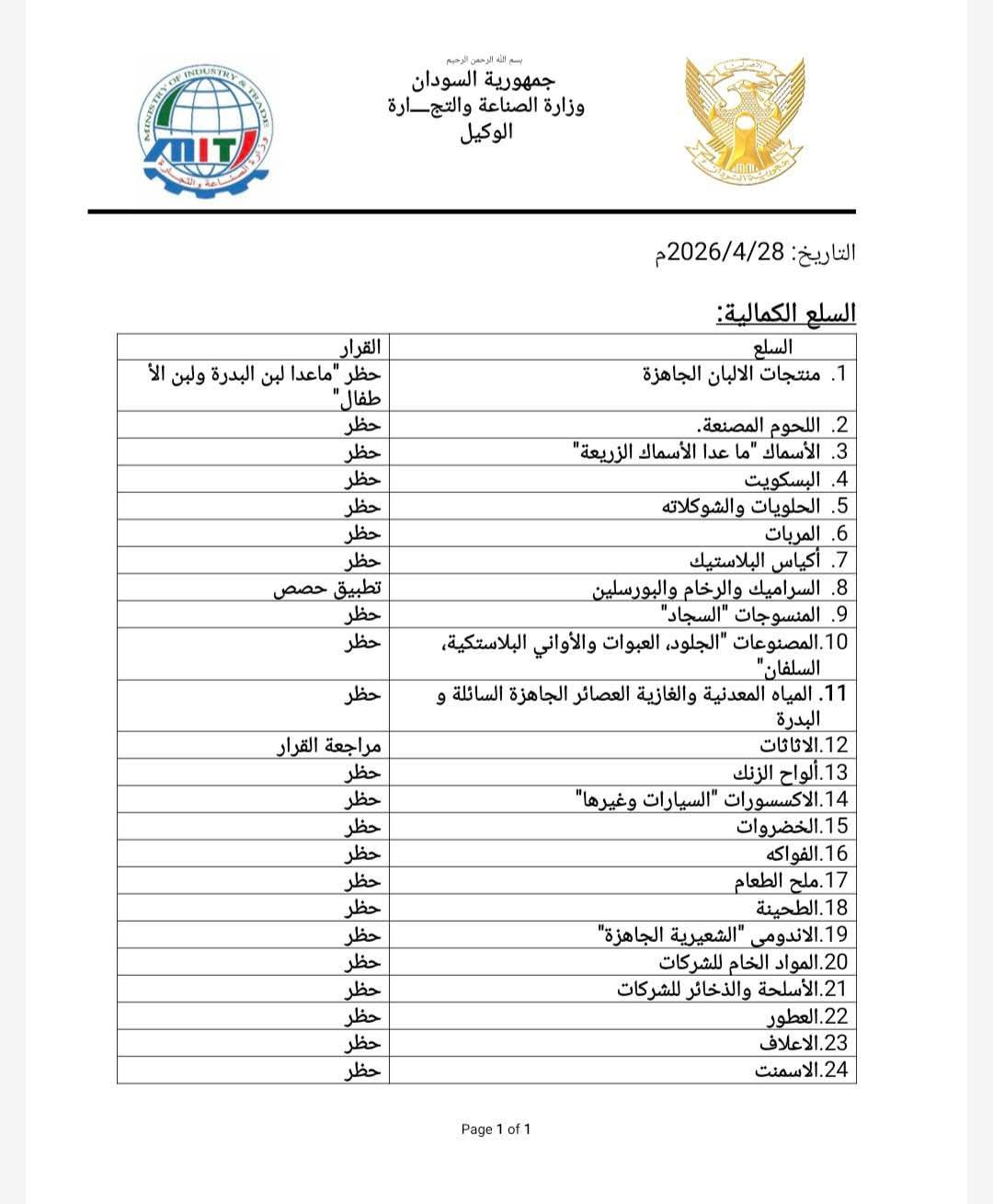 وزارة الصناعة تعيد قائمة الحظر إلى 46 سلعة وتؤكد التنفيذ الفعلي فوراً