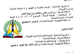 وزارة التربية بالولاية الشمالية تؤكد المقررات الدراسية للامتحانات الفصلية.
