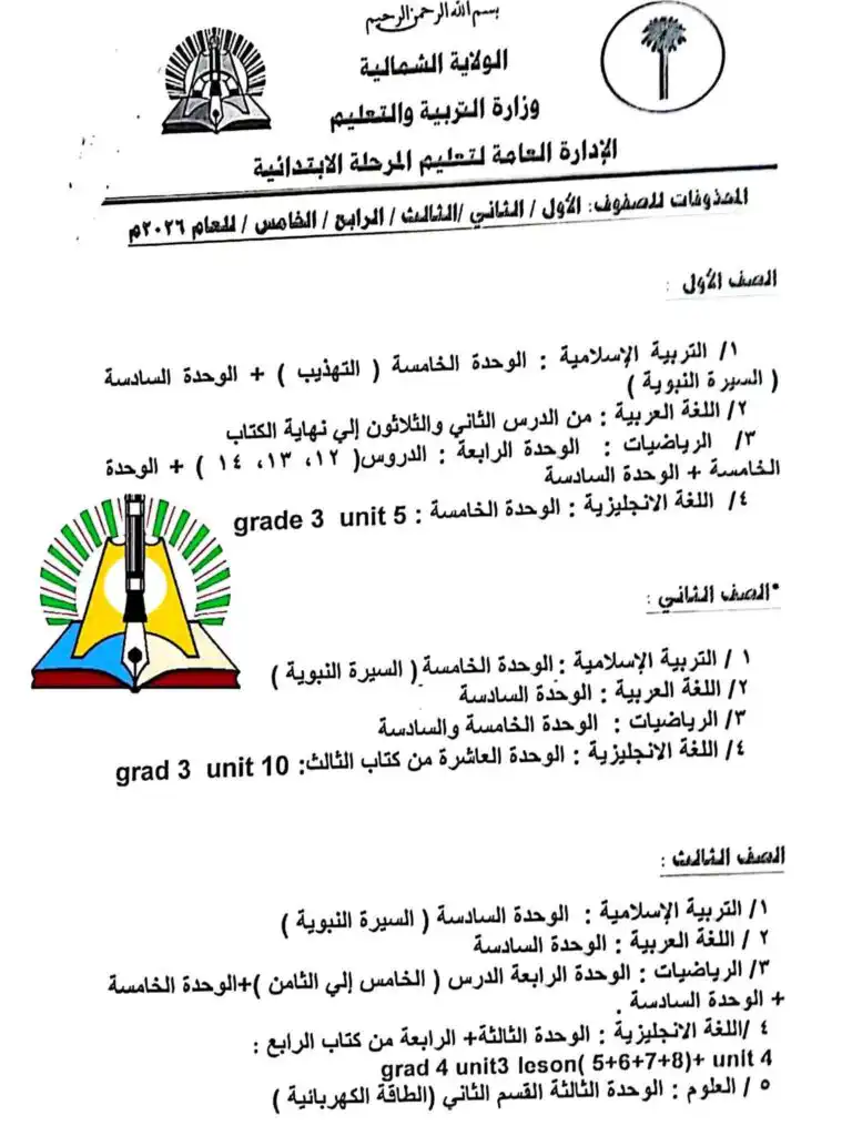 وزارة التربية بالولاية الشمالية تؤكد المقررات الدراسية للامتحانات الفصلية.