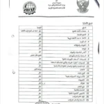 وزارة الصناعة والتجارة تبدأ تنفيذ حظر استيراد 34 سلعة كمالية وغير ضرورية اعتباراً من 10 مايو 2026.