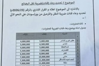 ديوان الضرائب يقر زيادات كبيرة على ضريبة النقل والترحيل من بورتسودان