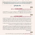 السعودية تقر عقوبات تصل لغرامة 100 ألف ريال والمنع من دخول المملكة لـ10 سنوات للمخالفين