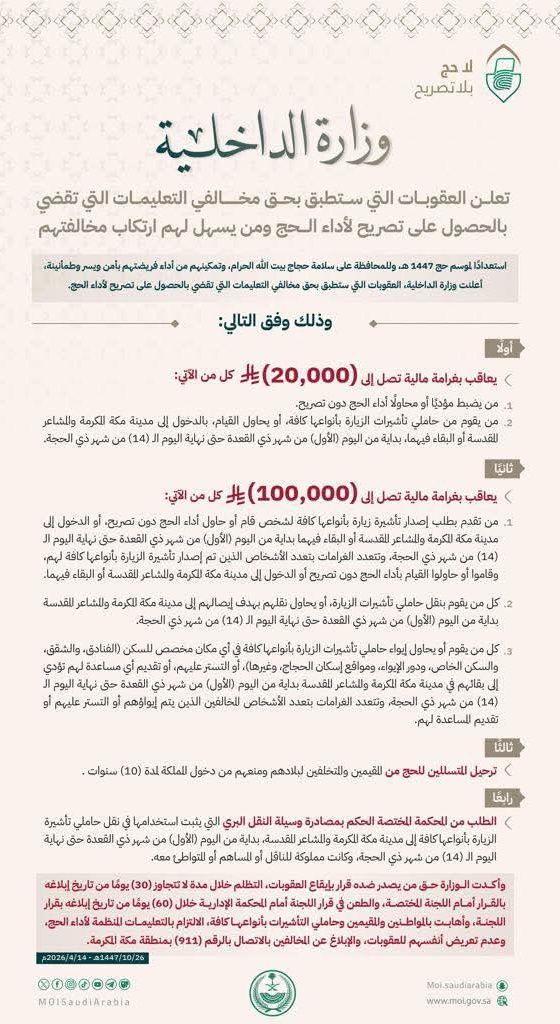 السعودية تقر عقوبات تصل لغرامة 100 ألف ريال والمنع من دخول المملكة لـ10 سنوات للمخالفين