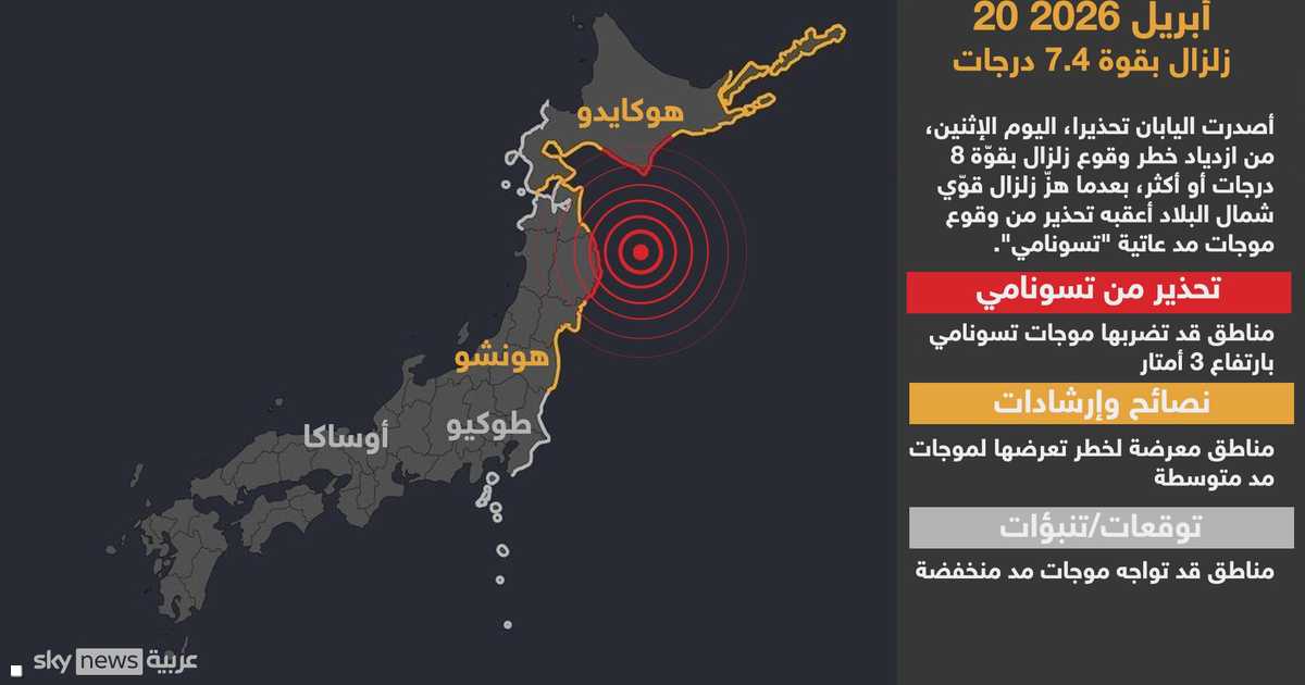 اليابان تصدر تحذيرا من زلزال "هائل" في شمال البلاد