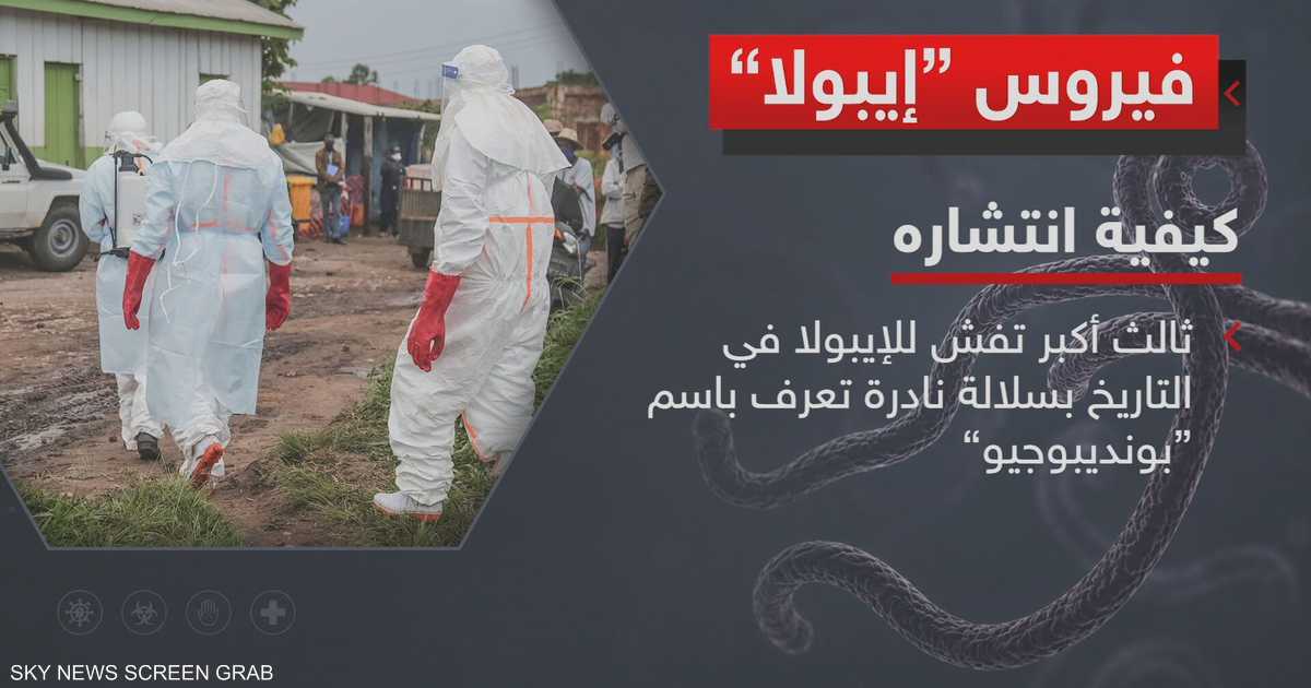 إجراءات صحية مشددة على مواطنة أوغندية قادمة من أوغندا.