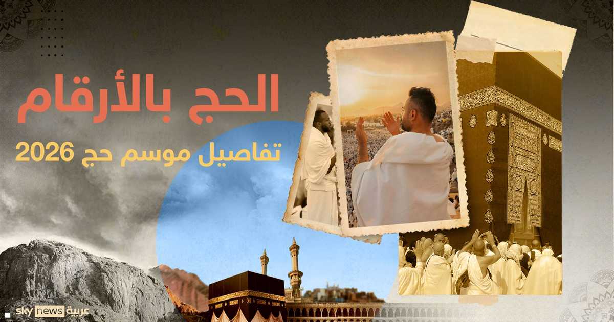 الحجاج يتجاوزون 106 ملايين منذ عام 1970 حتى 2026