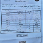سقوط تلاميذ الأوائل من منصة الإعلان بسبب خلل فني في كسلا.