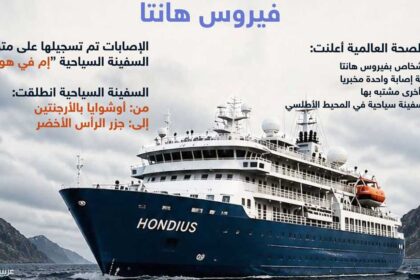 السفينة السياحية هونديوس تنتظر إجلاء مريضين قبل استكمال رحلتها إلى جزر الكناري