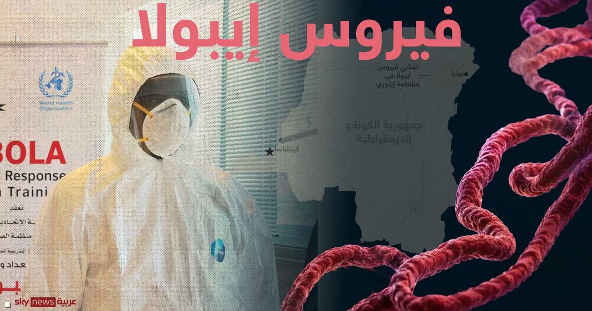 تفشي الإيبولا في الكونغو الديمقراطية وأوغندا يثير قلقاً دولياً من تفشي واسع النطاق.