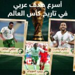 صيباري يتفوق على زياش ليرفع الرقم القياسي لأسرع هدف عربي في كأس العالم