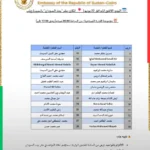المستشارية الثقافية السودانية بالقاهرة تعلن مواعيد لجان المعاينات والاختبارات لوظائف تدريس في الكويت.
