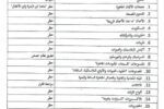 الحظر يوجه الواردات نحو الأولويات الوطنية وتعزيز الإنتاج المحلي.