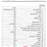 الحظر يوجه الواردات نحو الأولويات الوطنية وتعزيز الإنتاج المحلي.