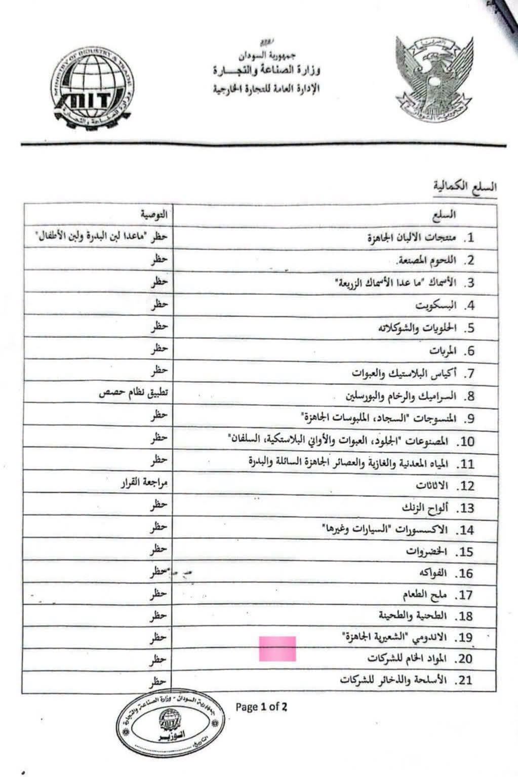الحظر يوجه الواردات نحو الأولويات الوطنية وتعزيز الإنتاج المحلي.