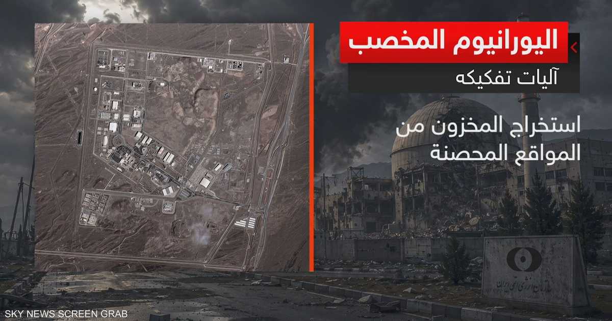 التقاطع بين مصالح ترامب ونتنياهو يضيف تعقيداً للتوترات الأخيرة.