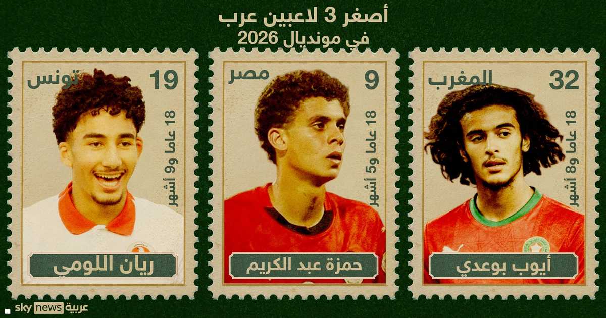 أرقام لاعبي مونديال 2026 الأبرز وأعمارهم وأطوالهم.