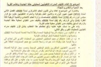 إقالة مديري محليات خشم القربة وحلفا الجديدة بولاية كسلا لعدم استيفاء درجاتهم الوظيفية.