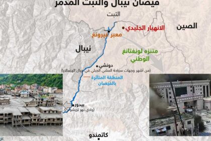 المياه تفيض من بحيرة كارثة التبت وتتسع خطرها على معبر حدودي