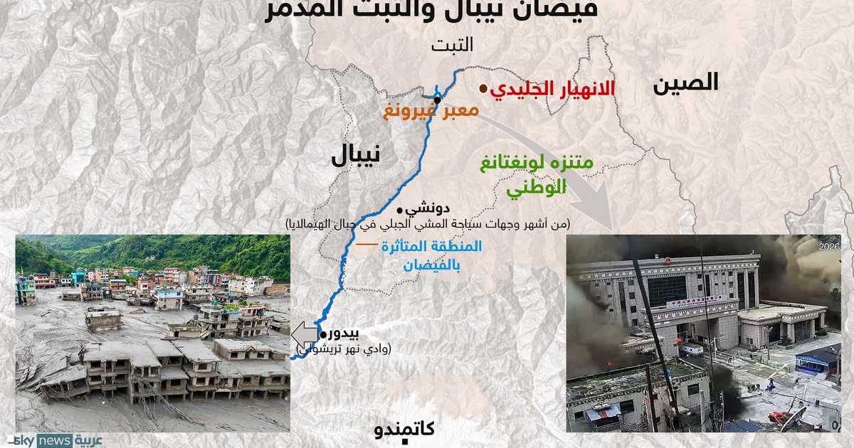 المياه تفيض من بحيرة كارثة التبت وتتسع خطرها على معبر حدودي