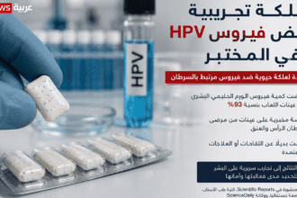 العلكة الجديدة تخفض مستويات فيروس الورم الحليمي البشري في الفم بنسبة كبيرة.