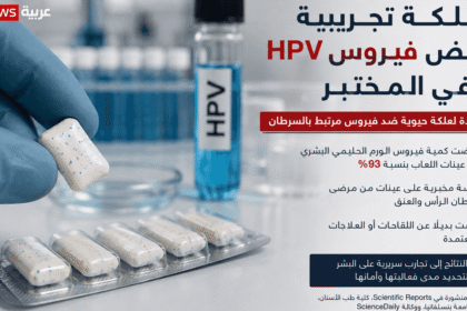 العلكة الجديدة تخفض مستويات فيروس الورم الحليمي البشري في الفم بنسبة كبيرة.