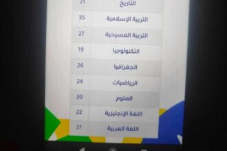 الطالبة تالين صهيب تحصل على درجات في التربية الإسلامية والتربية المسيحية في امتحان الشهادة الابتدائية بولاية نهر النيل.
