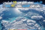 الأرض تفقد نحو 12 تريليون طن من الجليد خلال 47 عاماً