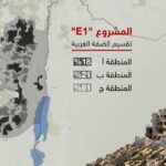 إسرائيل ترد بإغلاق قنصلية بريطانيا في القدس وتهدئ لغادارتها من الضفة وغزة ردا على عقوبات الاستيطان