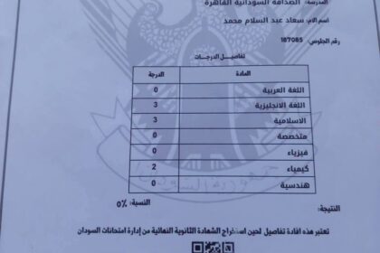 ماهر معاوية يفاجأ بنتيجة امتحانات الشهادة السودانية 2026 بدرجات منخفضة وأصفار.