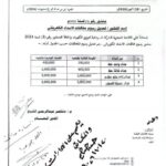 الشركة السودانية للكهرباء ترفع غرامات مخالفات الإمداد الكهربائي المعروفة بـالجبادات.